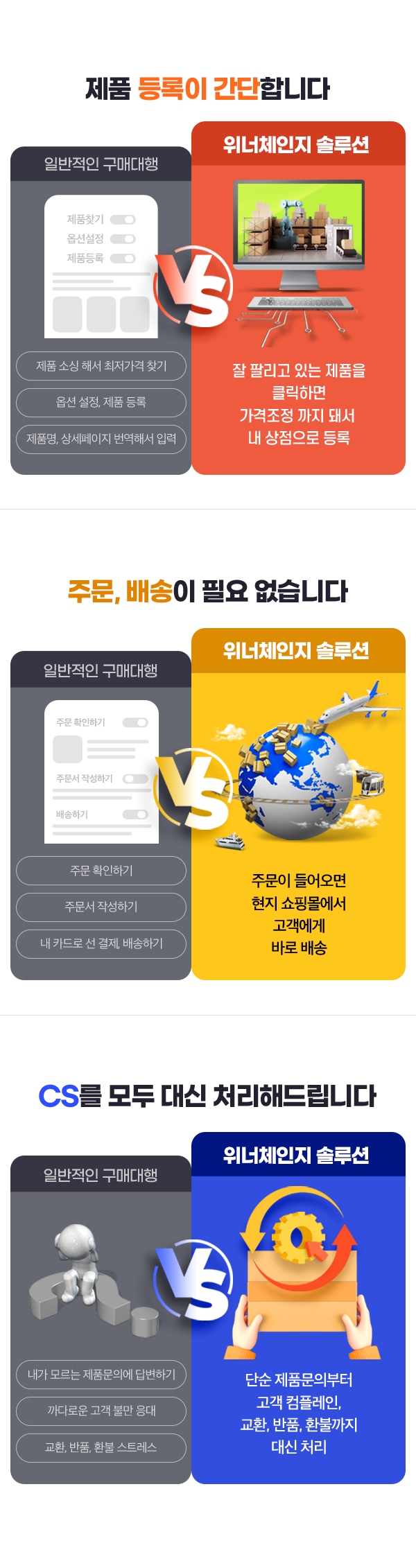 매일1000개의-신제품이-쇼핑몰에-자동으로등록